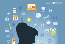 INTERNET OF THINGS INTERNET OF THINGS