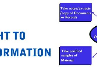 Right to Information