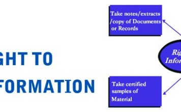Right to Information