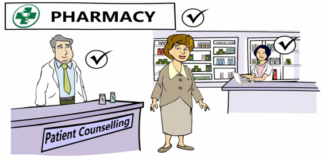 ROLE OF PHARMACIST IN ADR (adverse drug reaction) REPORTING